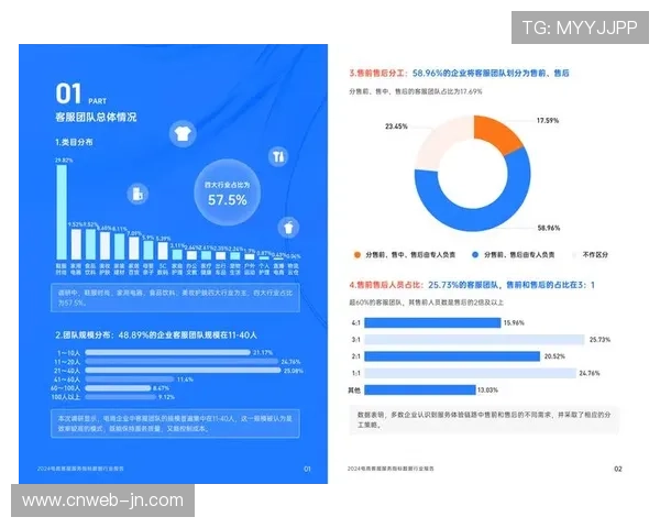 公共服务质量监测体系投入应用 用户满意度成核心评价指标