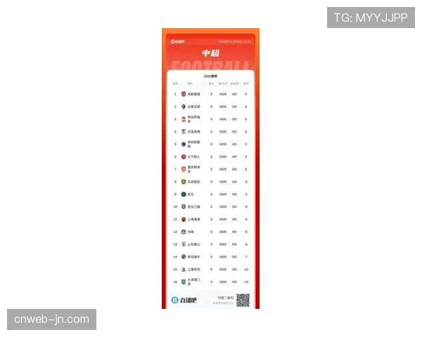【2026年4月中超联赛·深度·格局深度报道:2026赛季中超开局月观察,争冠与保级集团已现雏形 【2026年4月中超联赛·深度·格局深度报道:2026赛季中超开局月观察,争冠与保级集团已现雏形
